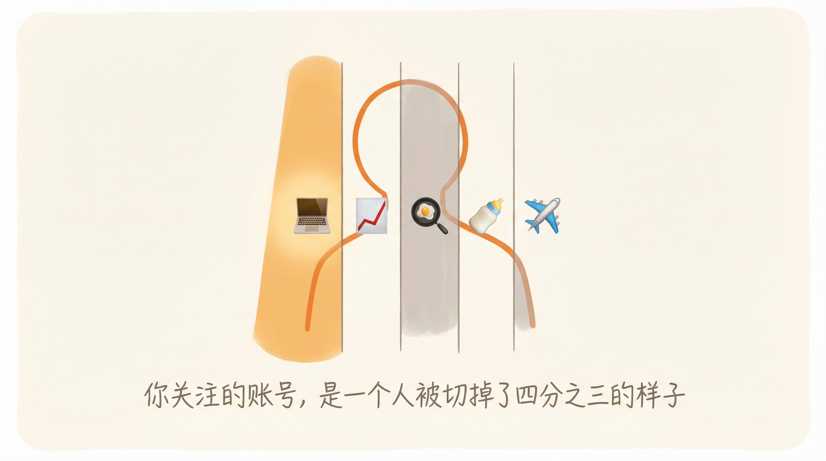 你关注的账号,是一个人被切掉了四分之三的样子